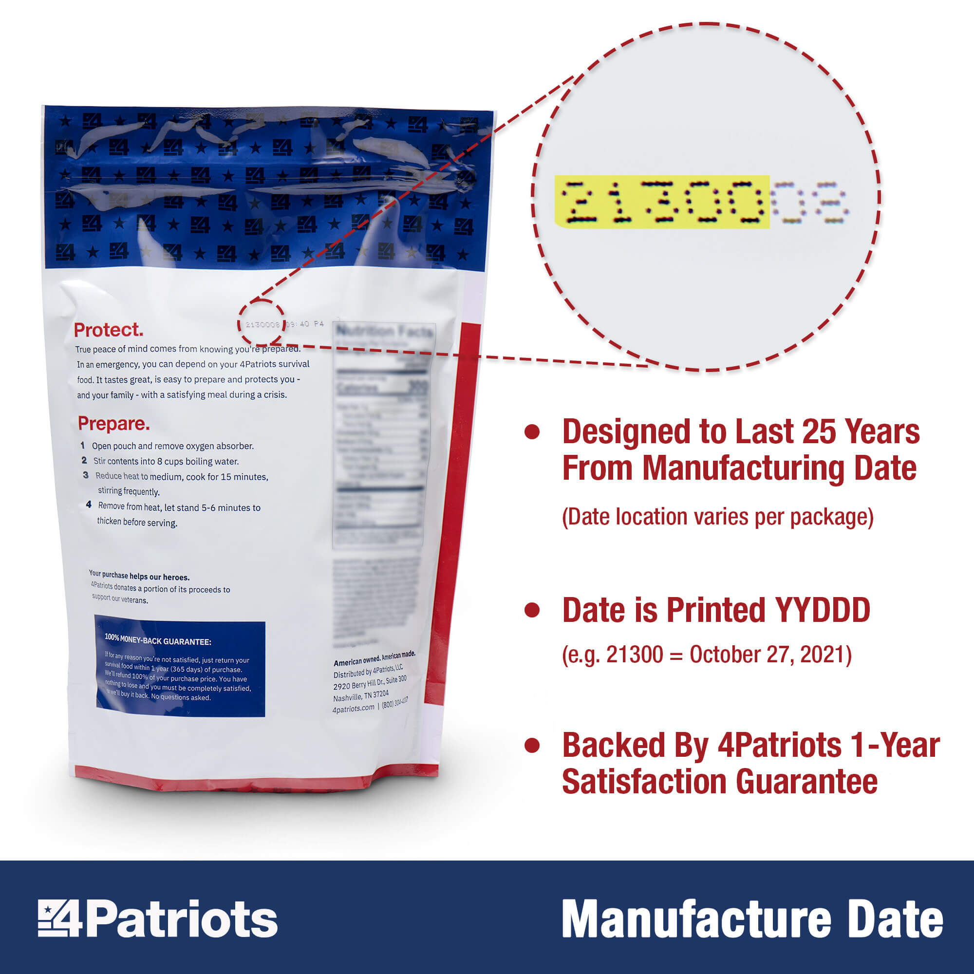 Food Pouch Manufacture Date Clarifying Image