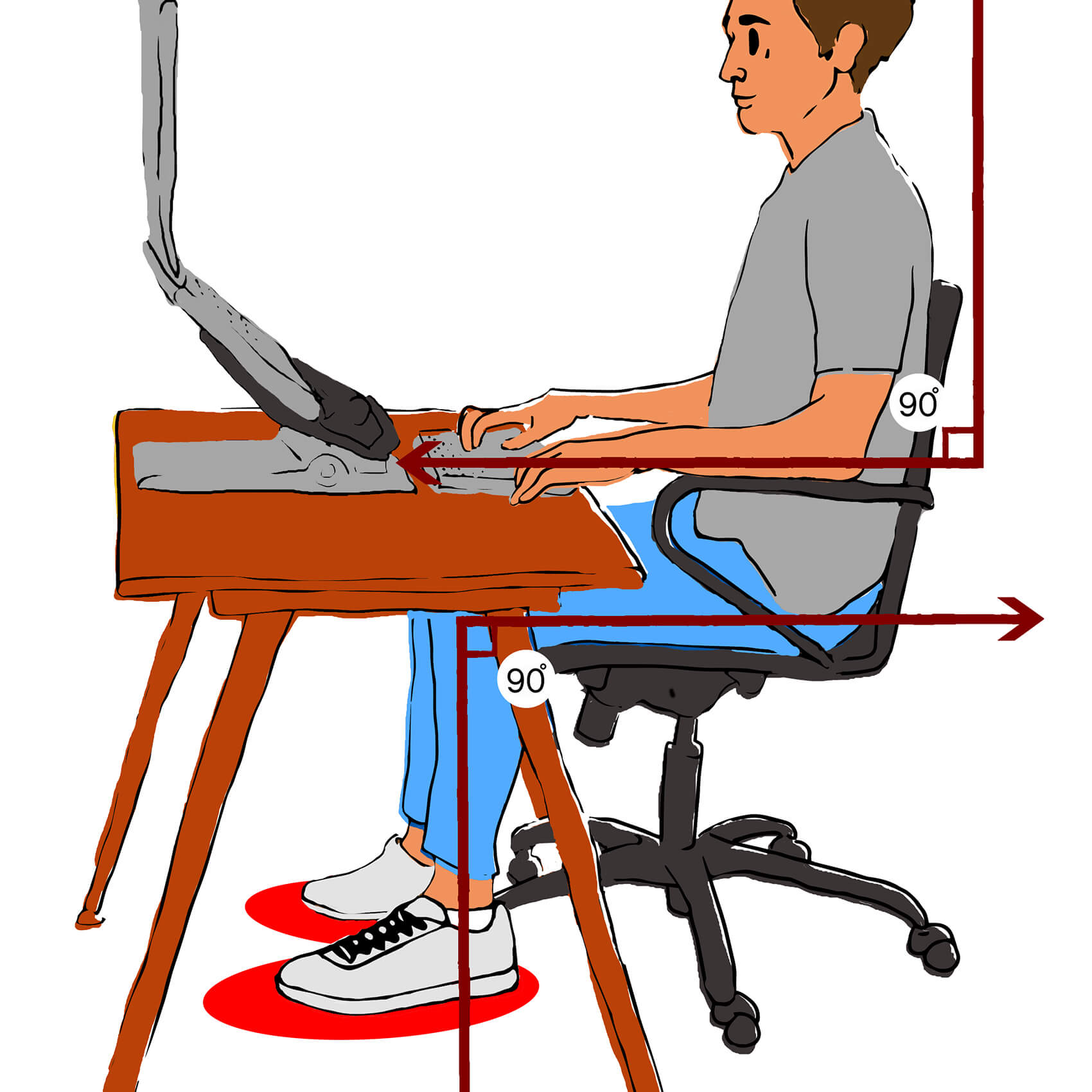 Posture Diagram for MedlinePlus